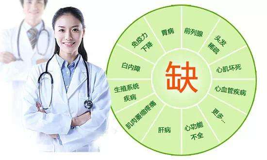 全自动一区二区三区国产传媒麻豆厂家分析微量元素的作用