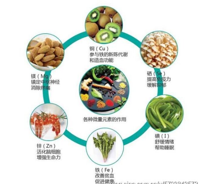 全自动一区二区三区国产传媒麻豆分析头发检测的结果