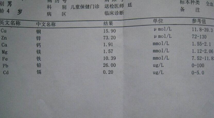 关于全自动麻豆视频三级片检测微量元素的那些事儿